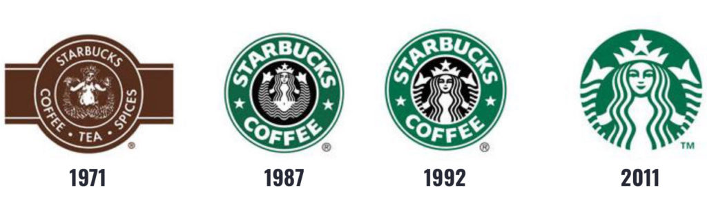 De evolutie van het Starbucks logo door de jaren