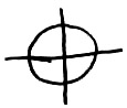 Het zodiac symbool